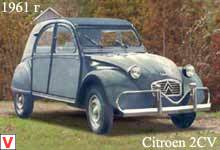 Citroen 2CV