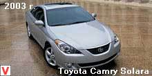 Toyota Camry Solara
