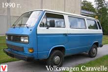 Volkswagen Caravelle