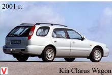 Kia Clarus