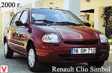Renault Clio Symbol