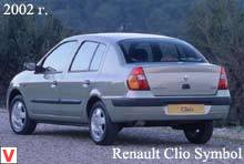 Renault Clio Symbol