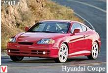 Hyundai Coupe
