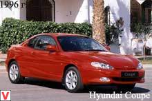 Hyundai Coupe