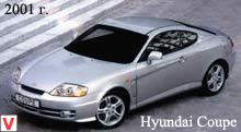 Hyundai Coupe