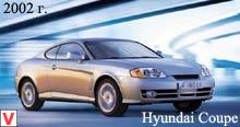 Hyundai Coupe