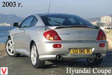 Hyundai Coupe