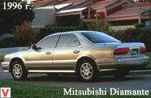 Mitsubishi Diamante