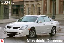 Mitsubishi Diamante