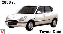 Toyota Duet