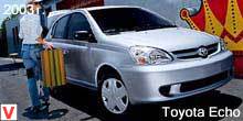 Toyota Echo