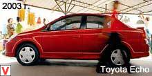 Toyota Echo