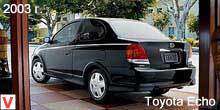 Toyota Echo