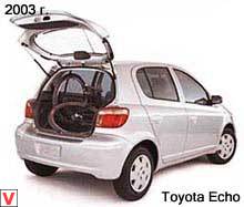 Toyota Echo
