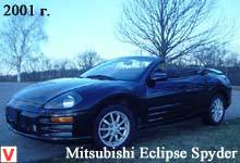 Mitsubishi Eclipse