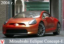 Mitsubishi Eclipse