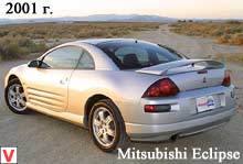 Mitsubishi Eclipse