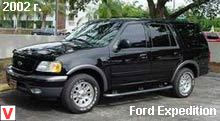 Ford Expedition