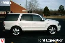 Ford Expedition