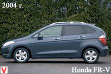 Honda FR-V
