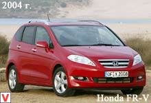 Honda FR-V