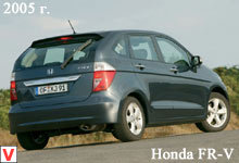 Honda FR-V