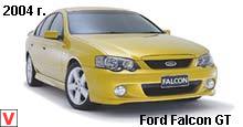 Ford Falcon