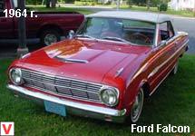 Ford Falcon