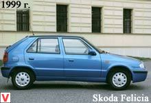 Skoda Felicia