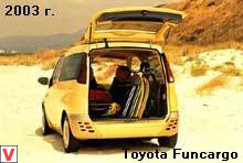 Toyota Funcargo