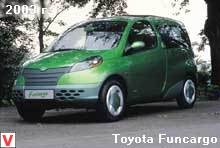 Toyota Funcargo