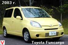 Toyota Funcargo