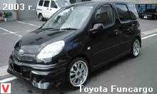 Toyota Funcargo