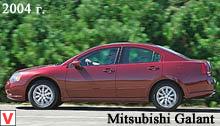 Mitsubishi Galant