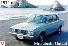 Mitsubishi Galant