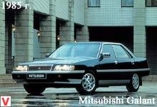 Mitsubishi Galant