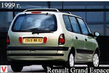 Renault Grand Espace