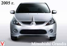 Mitsubishi Grandis