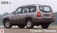 Hyundai Terracan