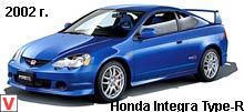 Honda Integra