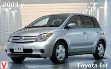 Toyota Ist