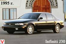 Infiniti J30