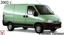 Citroen Jumper