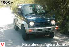 Mitsubishi Pajero Junior