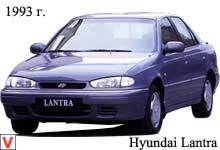 Hyundai Lantra