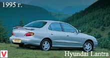 Hyundai Lantra