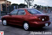 Hyundai Lantra