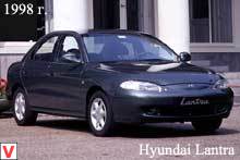 Hyundai Lantra