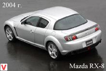 Mazda RX-8