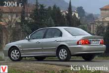 Kia Magentis